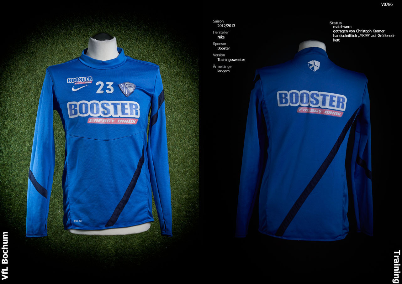 Training 2012/2013